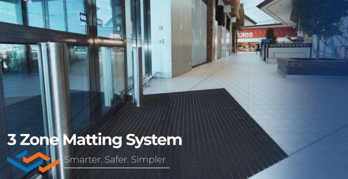 The 3-Zone Matting System Explained